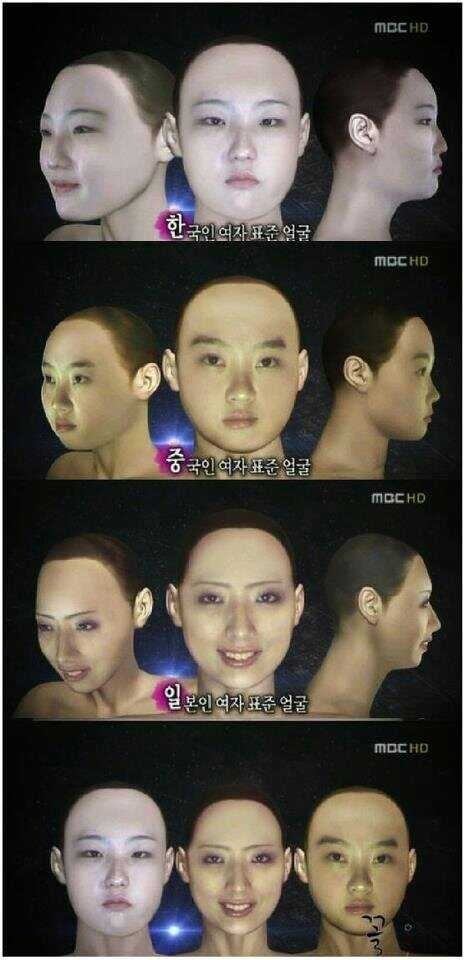 한중일 여자 평균 얼굴 | 인스티즈
