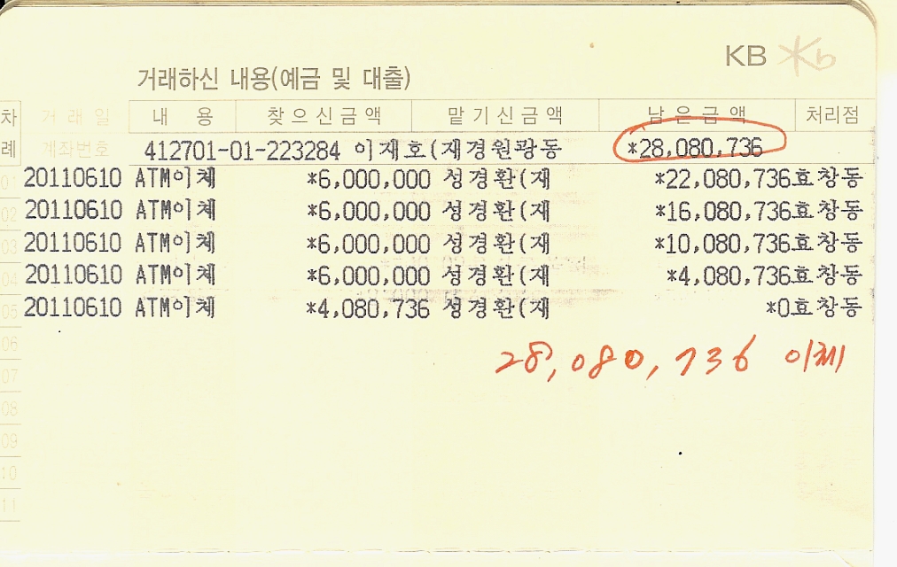 훈플라워 이미지