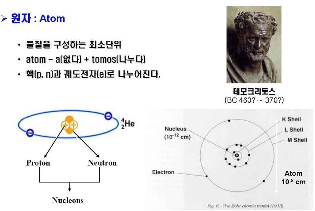 제1원자 이미지