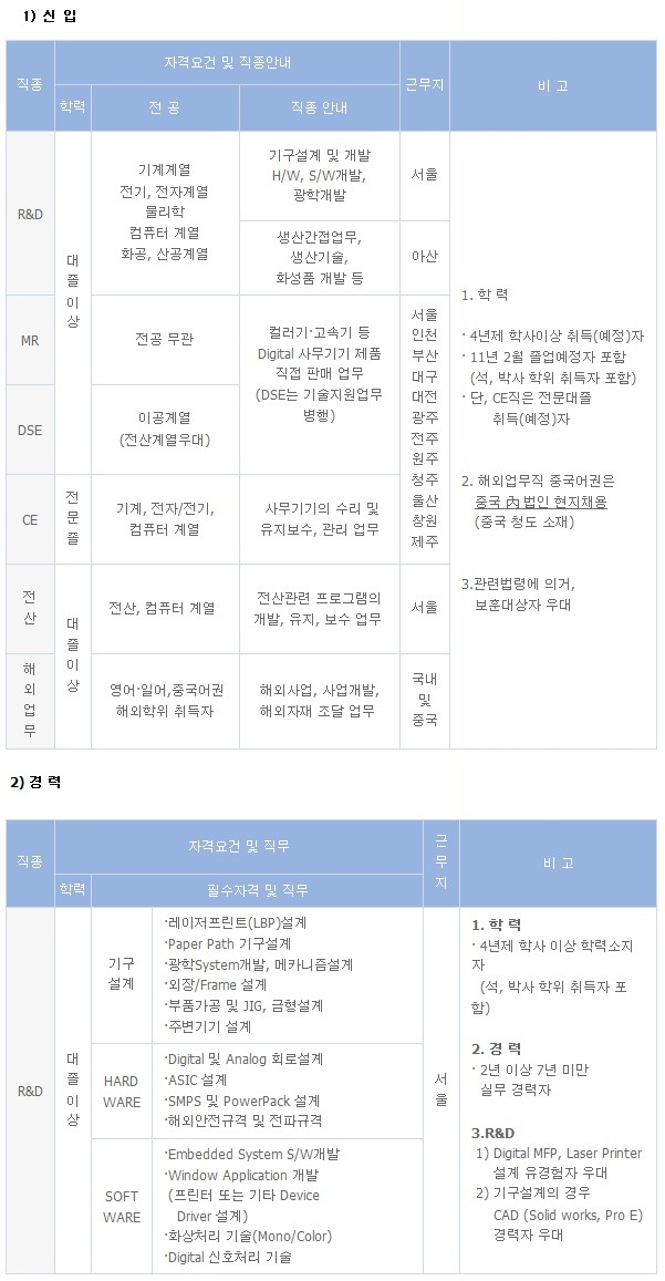 이공사무기기 이미지