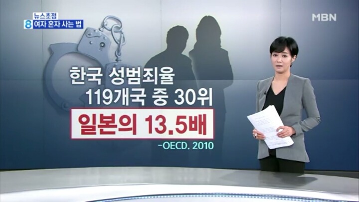 우리나라에서 여자 혼자 사는 법.jpg | 인스티즈
