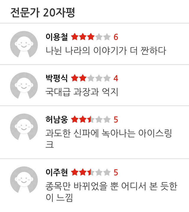국가대표2 전문가 평점 | 인스티즈