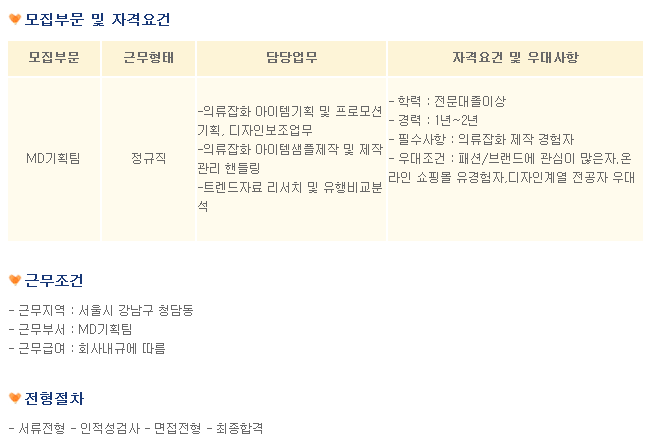 ㈜에프엔씨엔터테인먼트 이미지