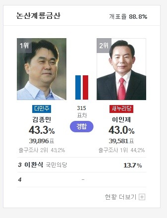 피닉제의 마지막 절규 | 인스티즈