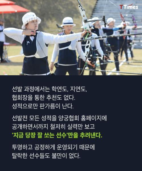 한국 양궁이 강한 이유 | 인스티즈