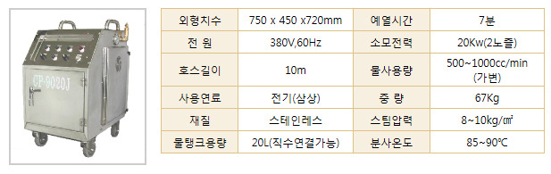 크린산업개발(주) 이미지