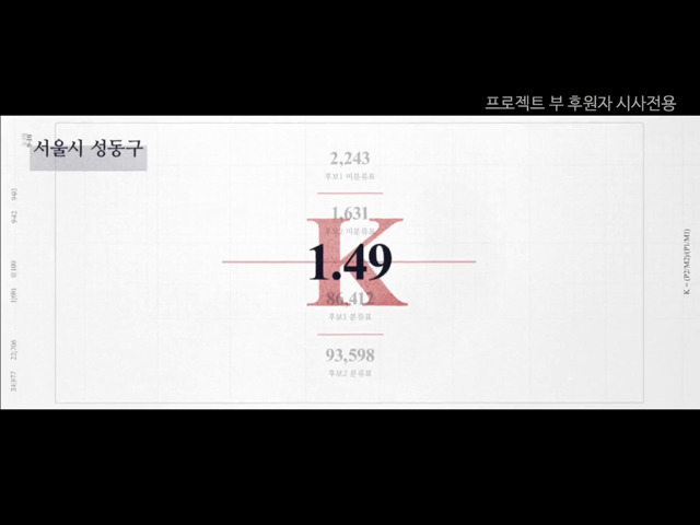 [더플랜] 보는 중에 개충격 ㄷㄷㄷ | 인스티즈