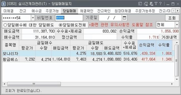 주식초보의 모나리자,황금에스티 매매 | 인스티즈
