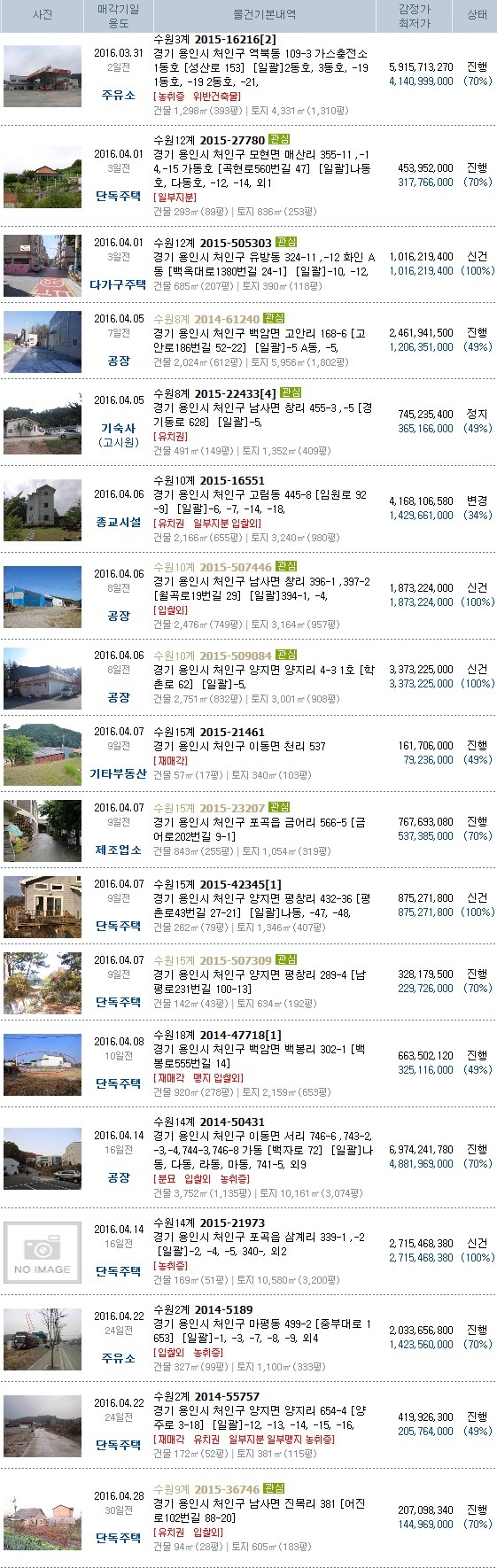 계성주유소 이미지