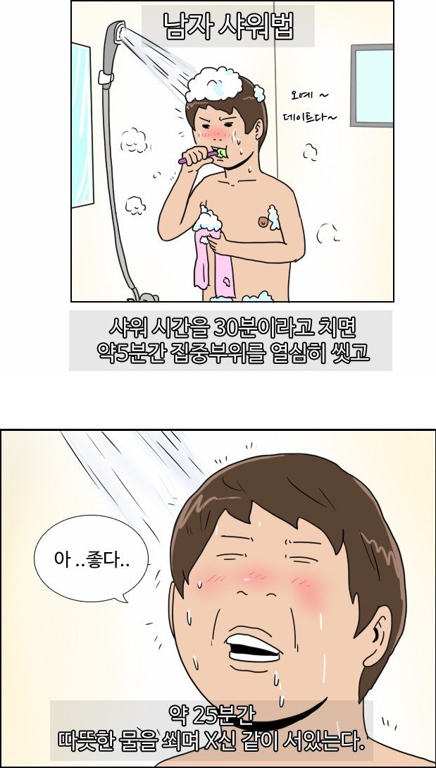 남자의 샤워방법 | 인스티즈
