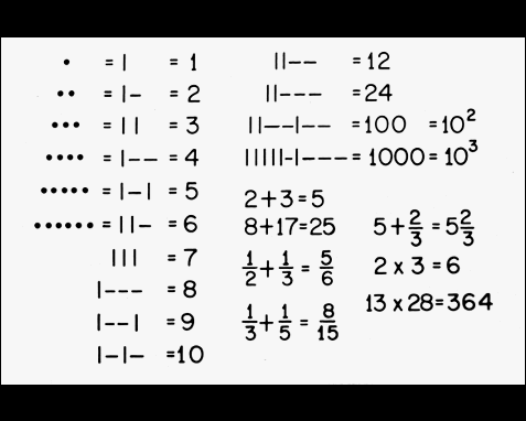 자기소개서甲 | 인스티즈