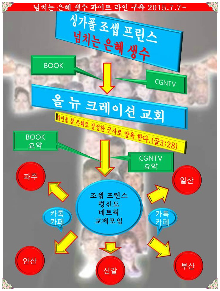 오정세탁소 이미지