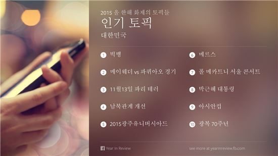 2015 페이스북에서 가장 많이 언급된 주제 TOP10.jpg | 인스티즈