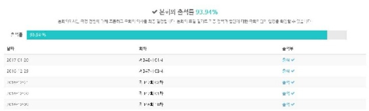사람들이 잘모르는 안철수 의정활동 | 인스티즈
