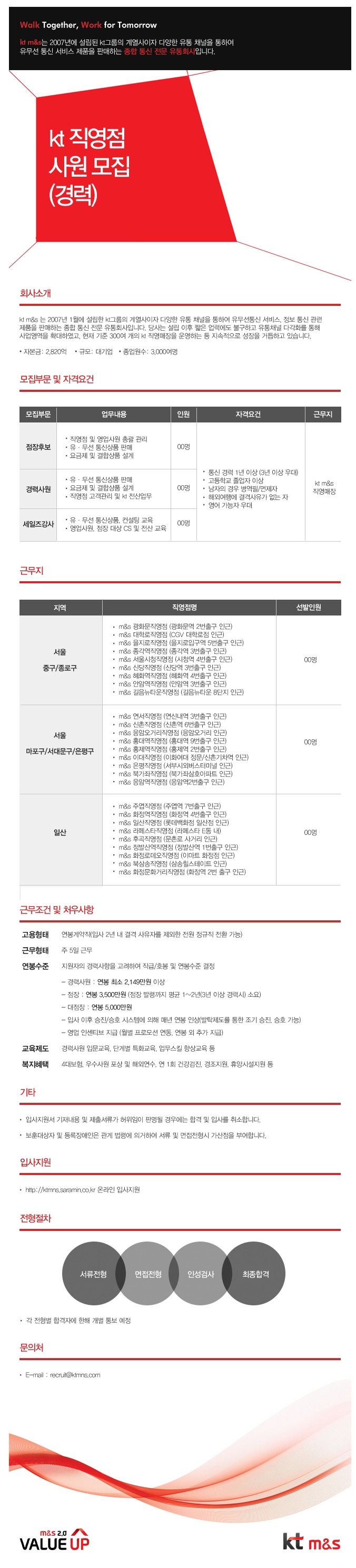 케이티앤에스 이미지