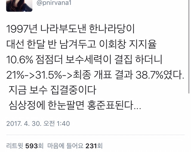 단 한표라도 더 얻는게 중요한 이유...jpg | 인스티즈