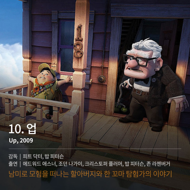 세월이 흘러도 변치 않는 픽사 애니메이션 영화들 | 인스티즈