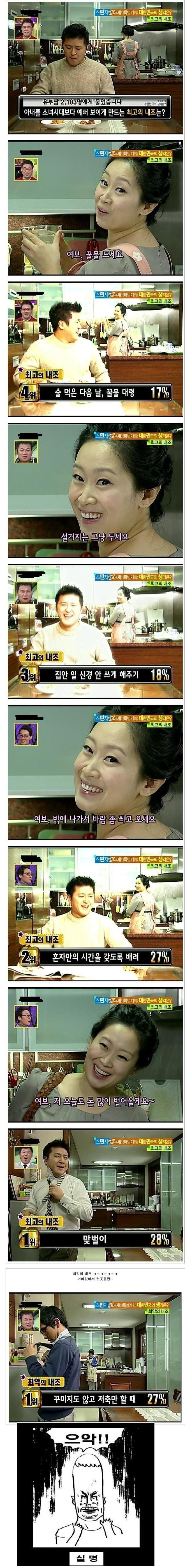 스펀지에서 설문했던 남자에게 있어서 최고의 내조와 최악의 내조 | 인스티즈