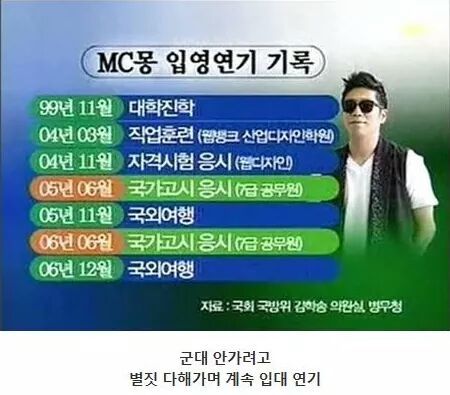 MC몽을 용서해주면 안 되는 이유 | 인스티즈