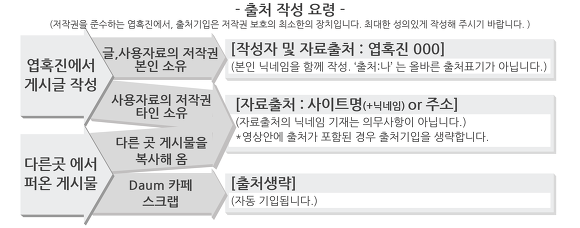 대학생 시험기간.jpg | 인스티즈