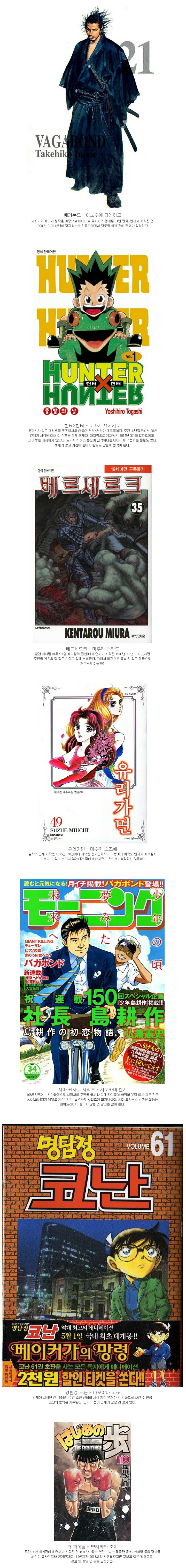 끝이 나지 않는 만화들 | 인스티즈