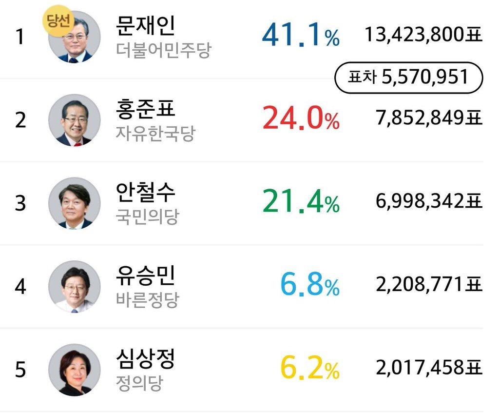 구구절절 이미지