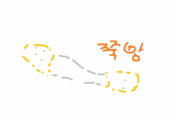 햄버거 사이드 메뉴중 공짜로 먹을수 있다면? | 인스티즈