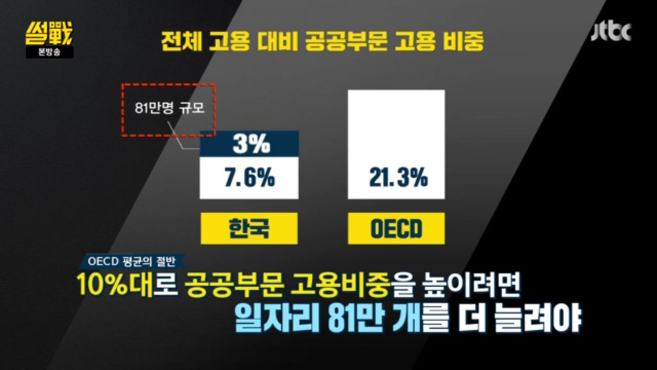 [썰전] 문재인 경제정책.jpg | 인스티즈