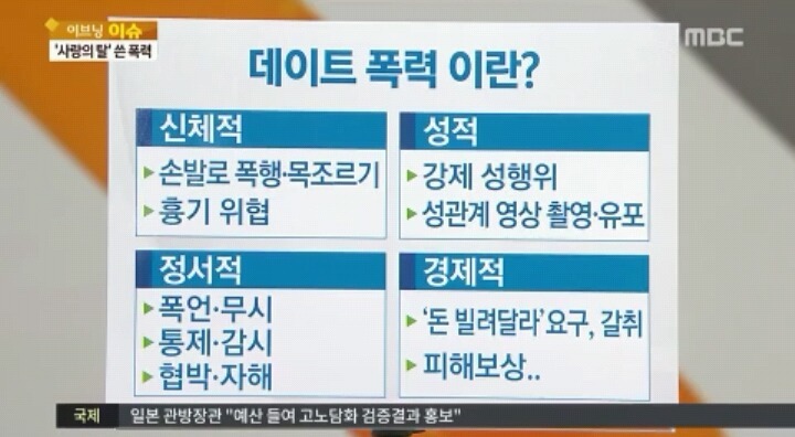 데이트 폭력 전조증상 | 인스티즈