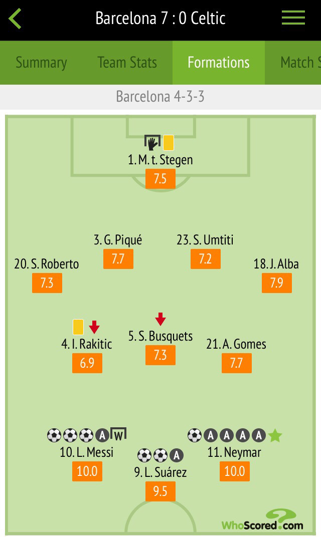 오늘자 미친 MSN | 인스티즈