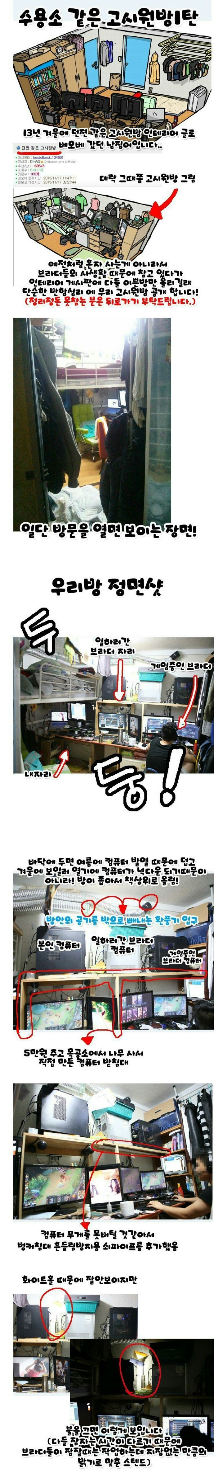 친구 셋이서 살고있는 고시원방 | 인스티즈