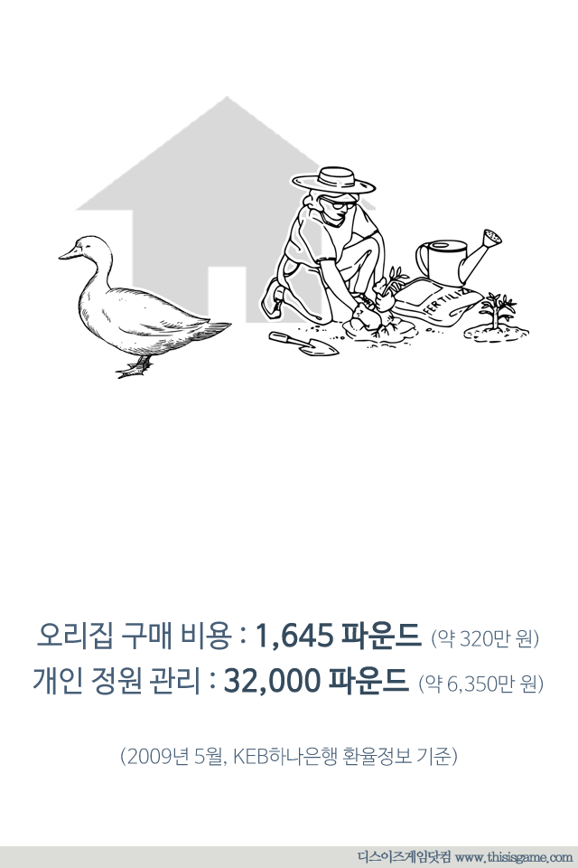 영국의 게이머 수사대 | 인스티즈