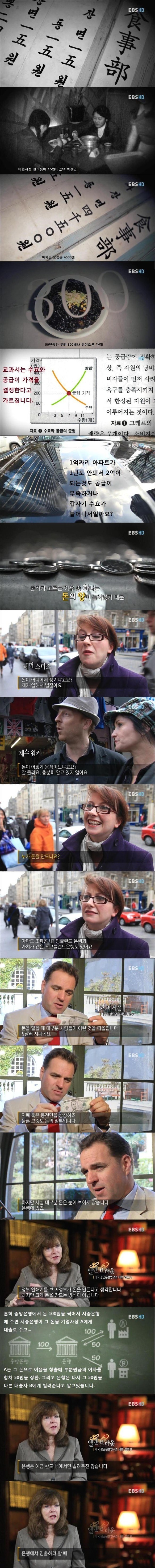 자본주의에 대한 이해 | 인스티즈