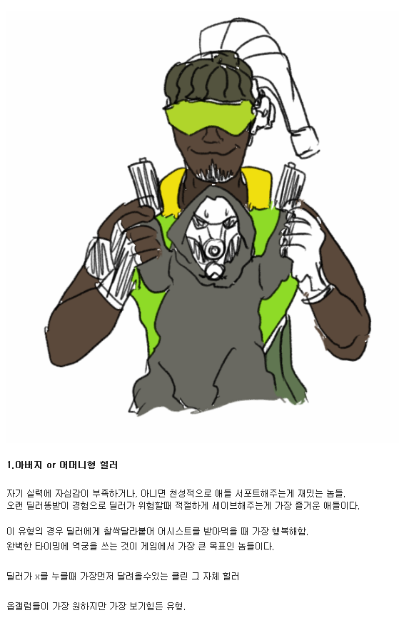 [오버워치] 만화로 보는 힐러 유형.manhwa | 인스티즈