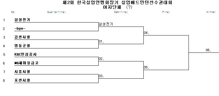 대진실업 이미지