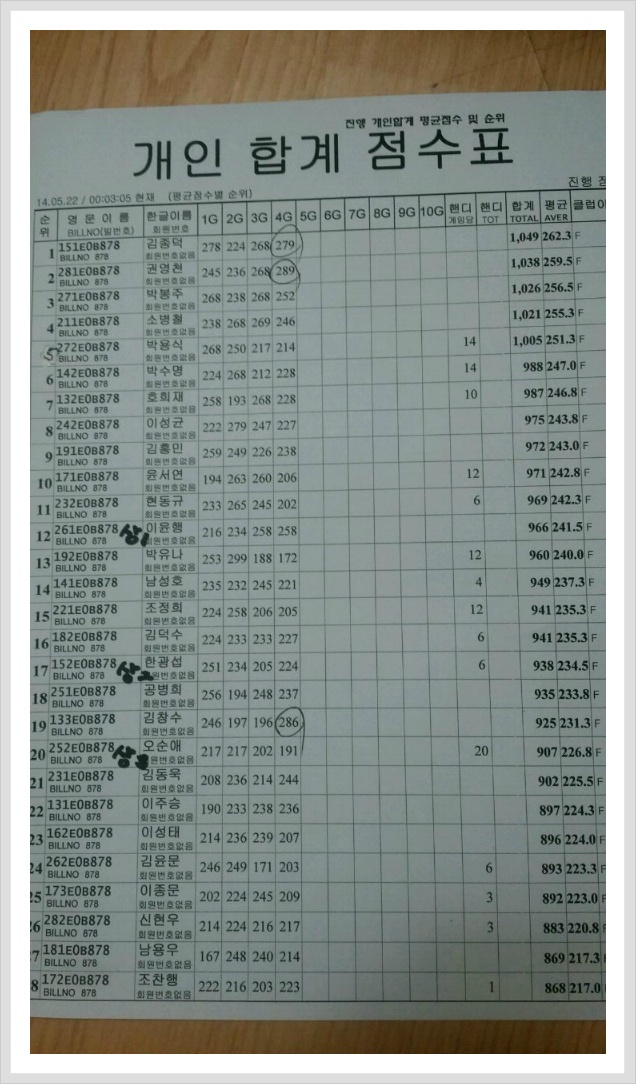 동남스포피아 이미지