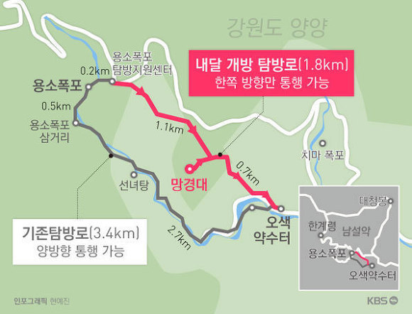 망경대 이미지