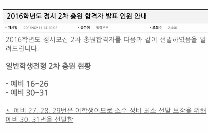소수성비 최소 선발 보장을 위해 여학생은 탈락 | 인스티즈