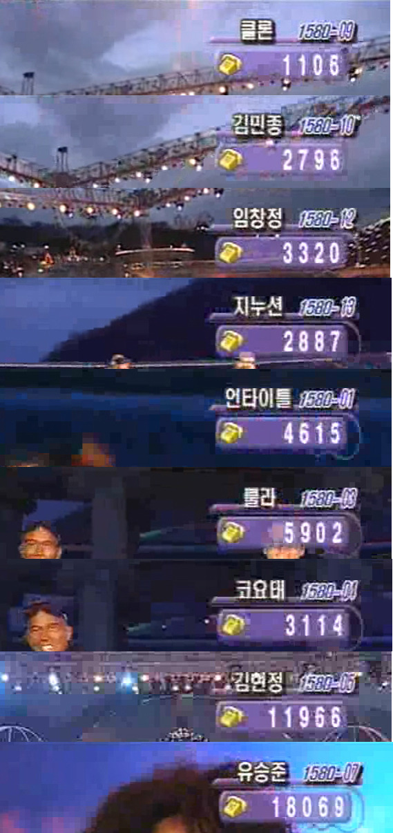 90년대 가수들 팬덤크기를 알수있는 지표 | 인스티즈