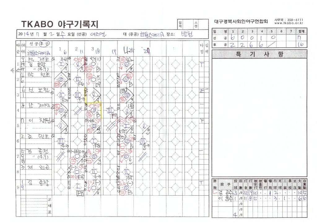 스카이모터샵 이미지
