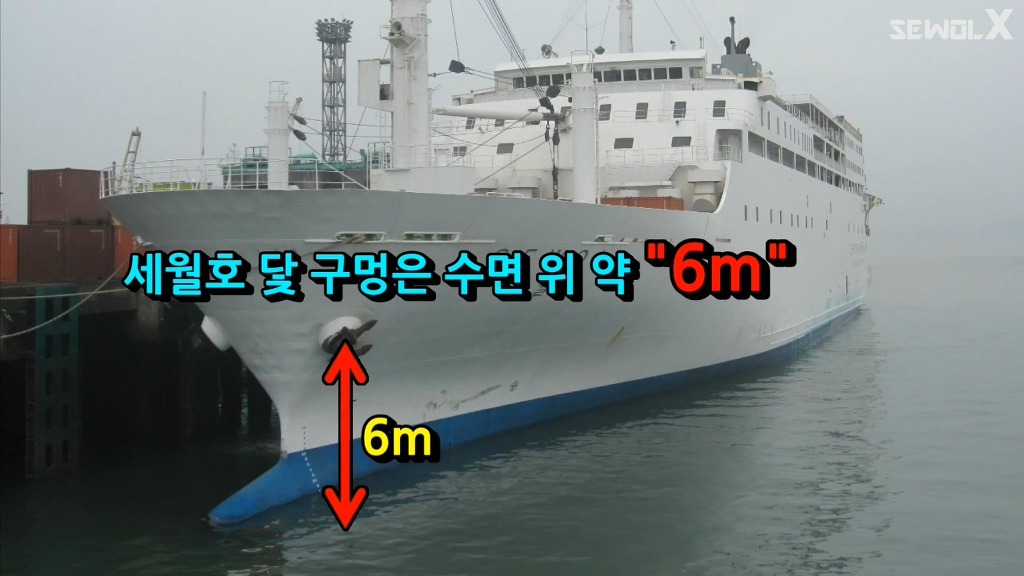 파파이스 닻 고의침몰설에 반박하는 자로 세월 X | 인스티즈