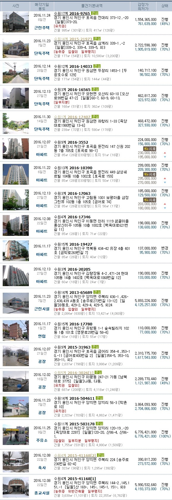 농협농기구서비스센타 이미지