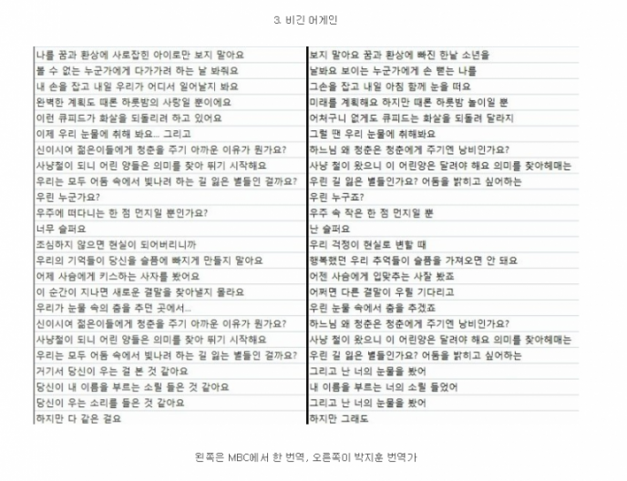 대한민국 메이저 영화 번역가 수준.jpg | 인스티즈