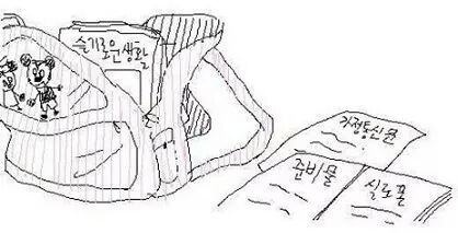 2000년생이후는 모르는 예전초딩 | 인스티즈