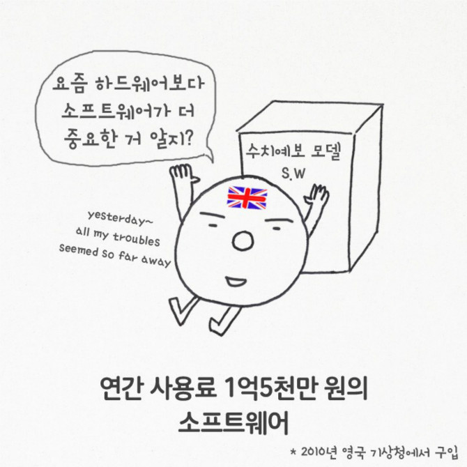 내 친구 기상청 | 인스티즈
