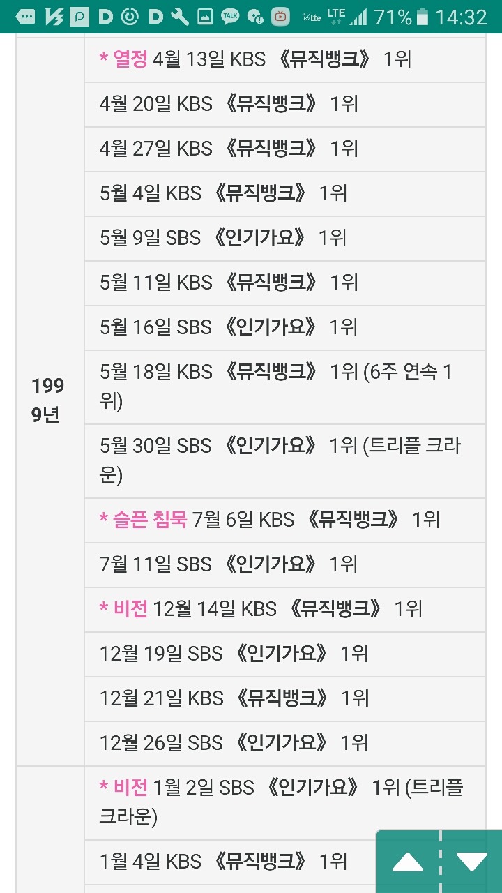 국내 가요계 기준 비 리즈시절 vs 유승준 리즈시절 | 인스티즈