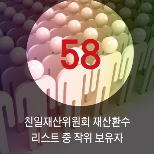 숫자로 보는 친일파 | 인스티즈