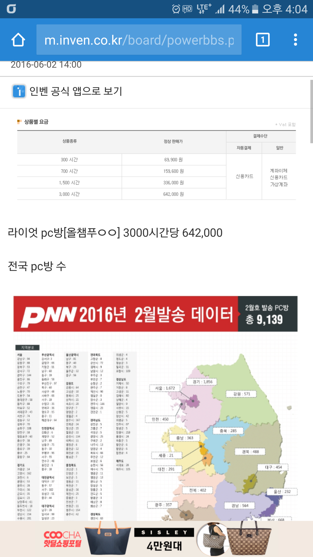[LOL] 뒤집어진 롤 피시방 점유율이 라코에게 중요한 이유 | 인스티즈