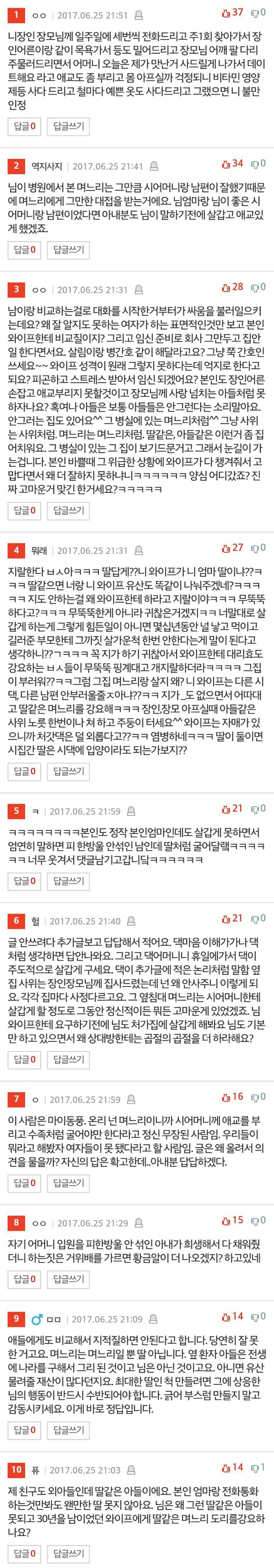 홀어머니 간병으로 다퉜습니다 | 인스티즈