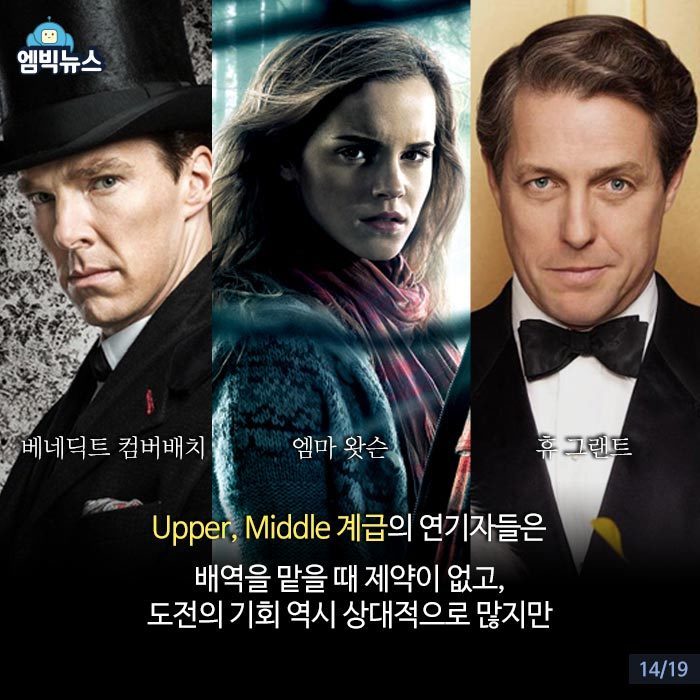 영국의 상류층 중산층 노동계급.jpg | 인스티즈